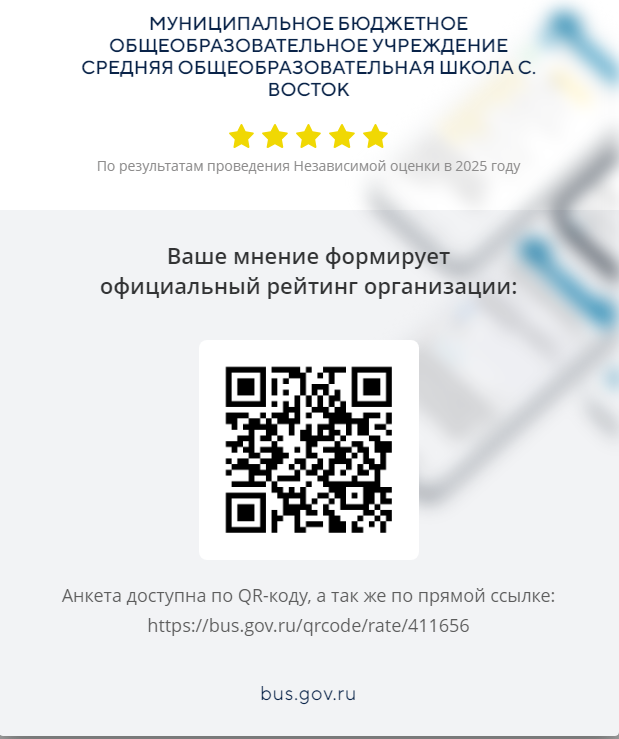 Изображения.